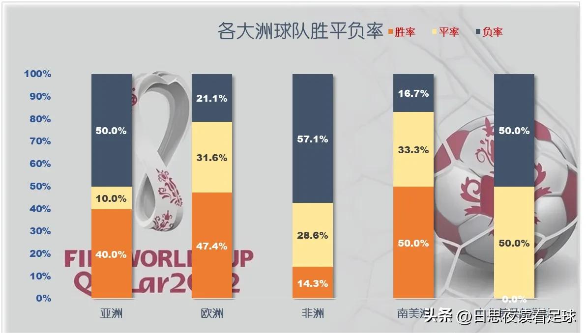 大赛无弱旅,全国赛无弱旅nybo