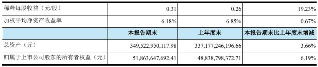 荣盛浙石化岱山,荣盛石化和浙石化的关系