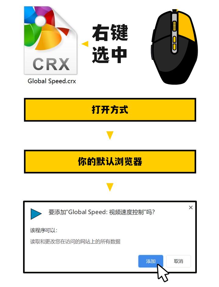 0.25倍速播放视频的app,0.1倍速播放片段