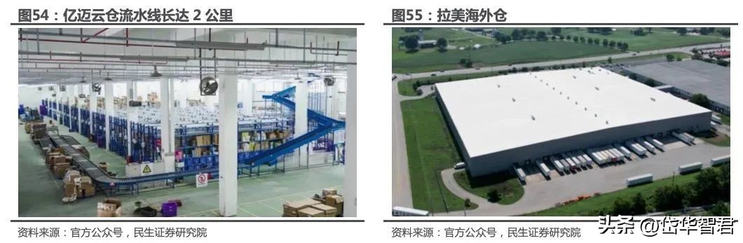 华凯易佰跨境电商,华凯易佰主营业务跨境电商