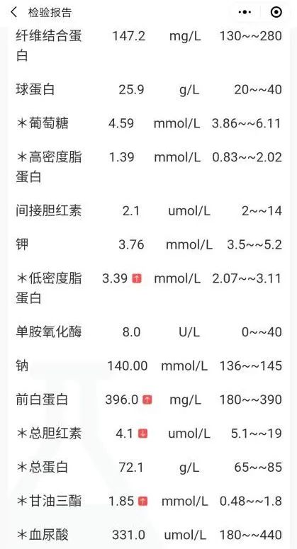 血尿后怎么保养,血尿3天就自己好了