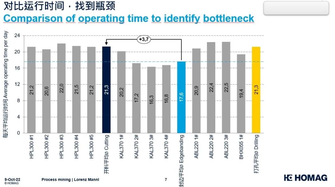 物联网赋能中国制造,工业物联网赋能