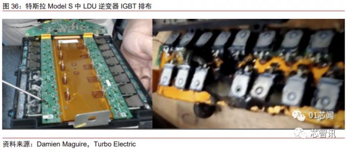 特斯拉model3拆门板,特斯拉性能版model3拆解