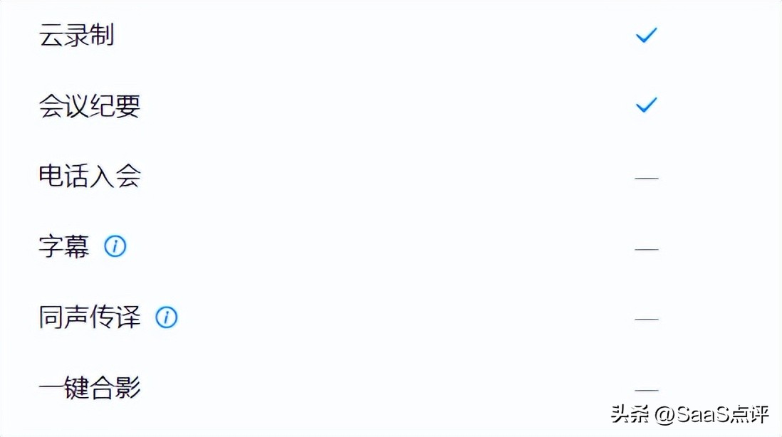 腾讯会议、钉钉会议、飞书会议、Zoom、Teams免费版能对比清单