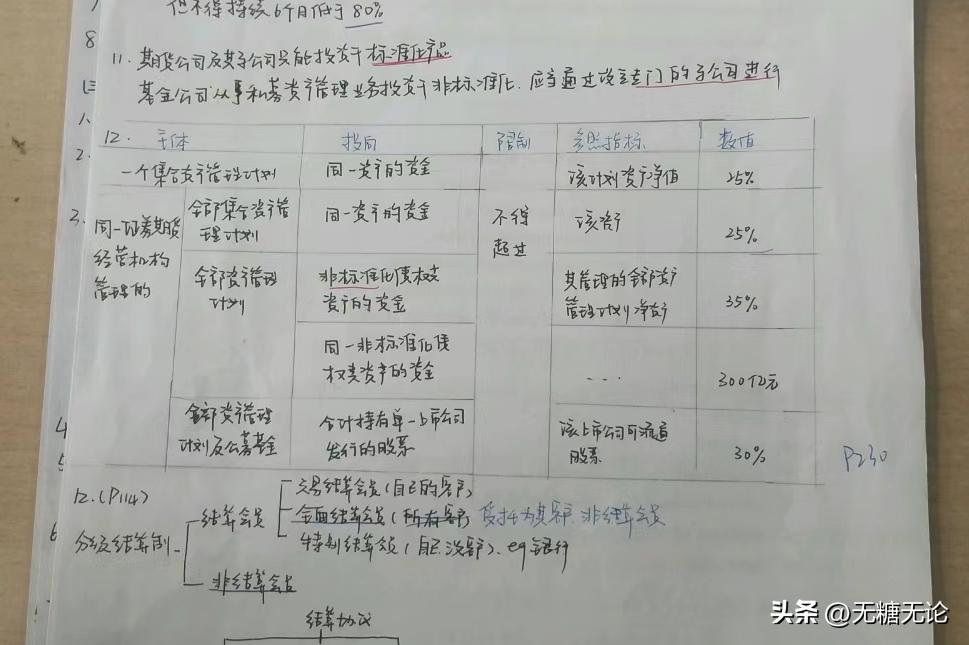 做期货都有什么软件好呢,做期货最有价值的技术操作书