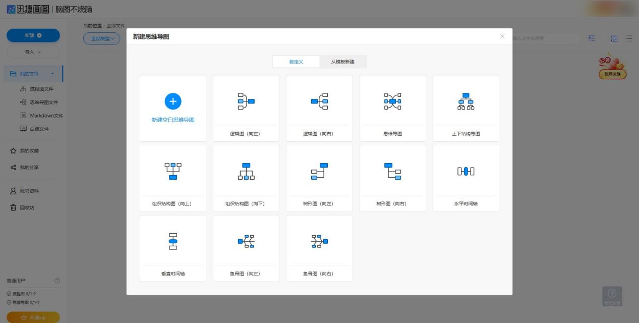 思维导图关键词提取方法,水浒传的思维导图简单清晰怎么写