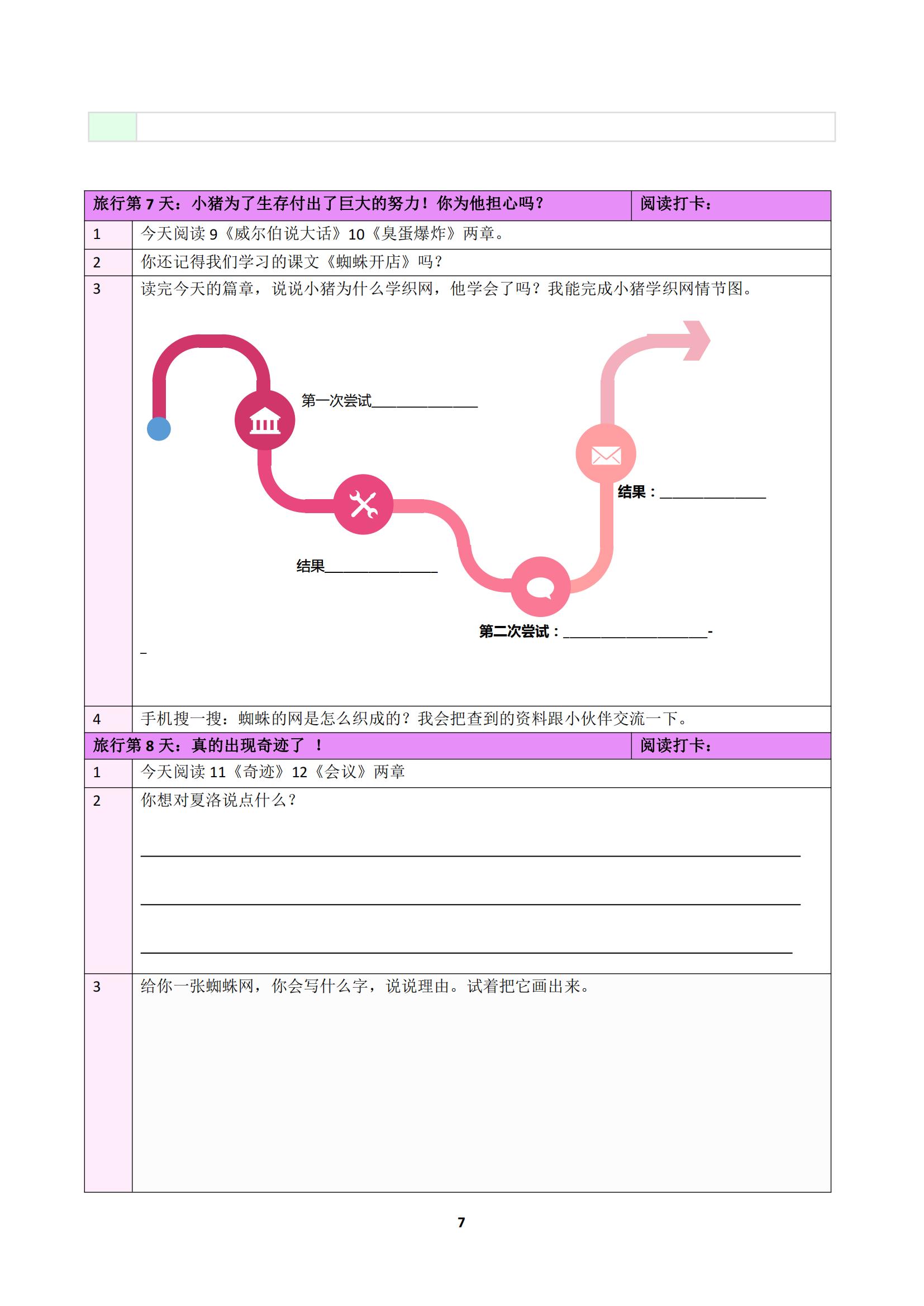 整本书学习任务群,整本书阅读学习任务群解读