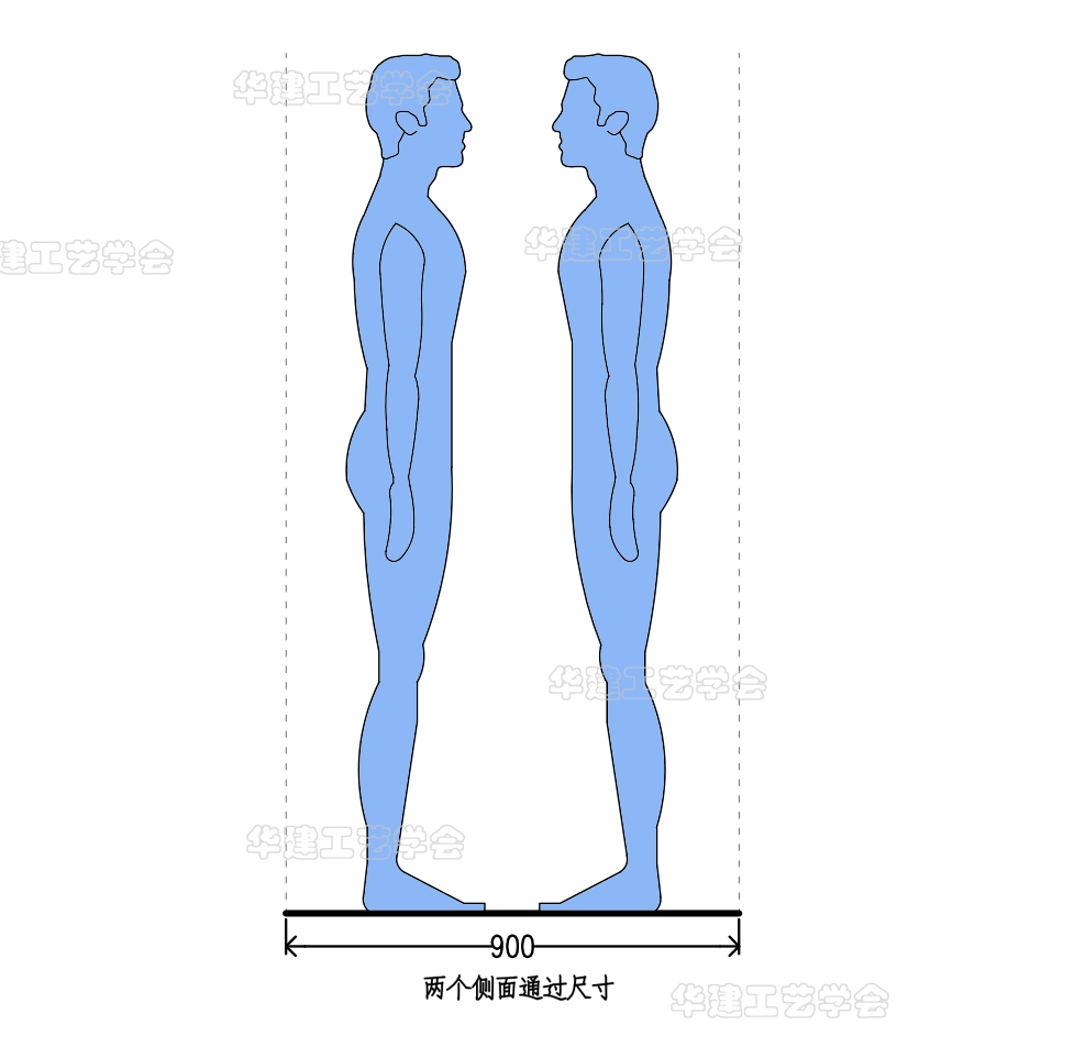 住宅设计规范3.9.5,住宅设计规范4.1.6