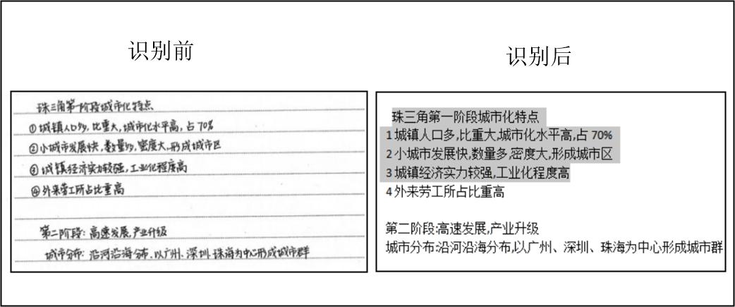 如何识别潦草字,手写的字太潦草看不懂怎么识别