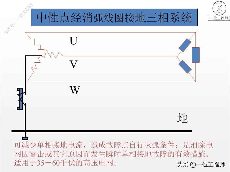 电气图和电路系统图,电气系统图识图详解