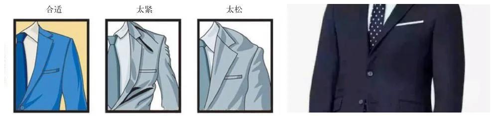 商务职业西装定做,商务西装标准