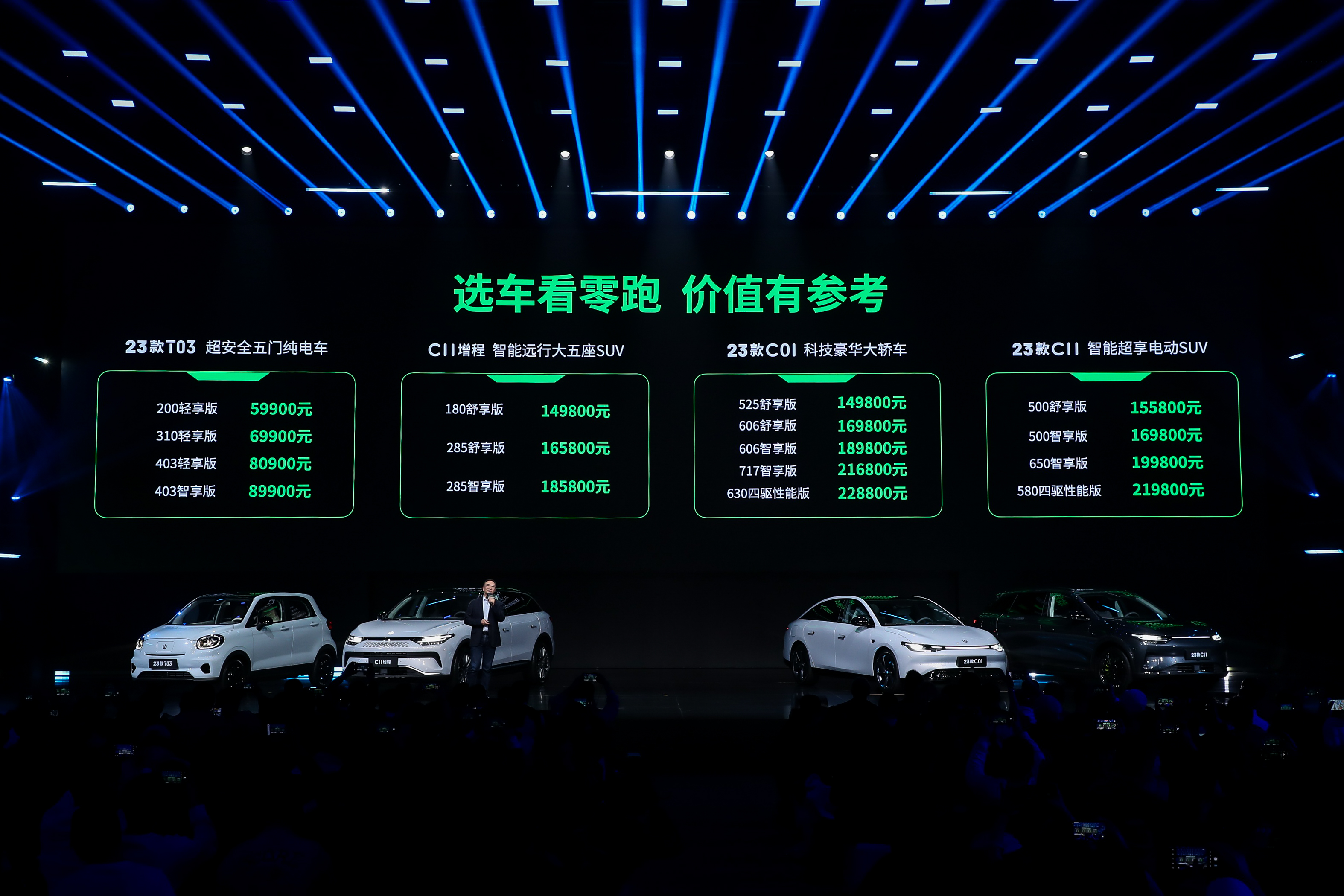 全域自研实现高质量发展，零跑做用户的代工厂