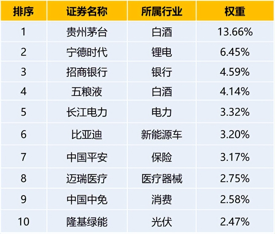 富时a50如何提前预判大盘,富时a50大涨后期反弹吗