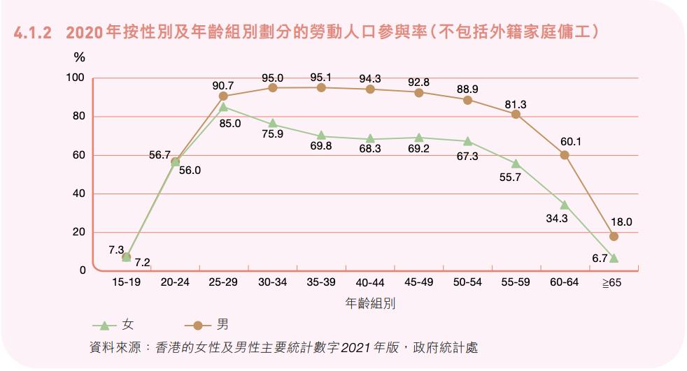 在香港生活的女人是什么样,香港女生在港打工感受