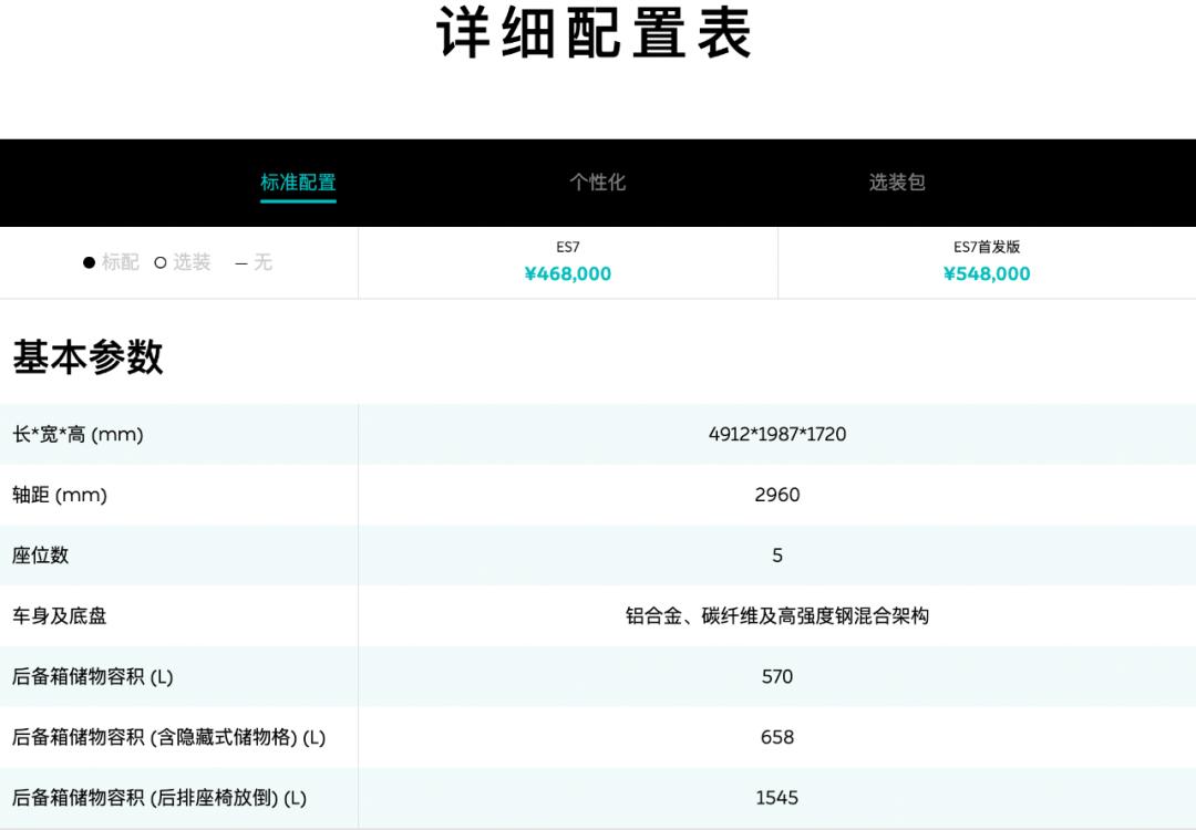 阿维塔11和models,阿维塔11和modely