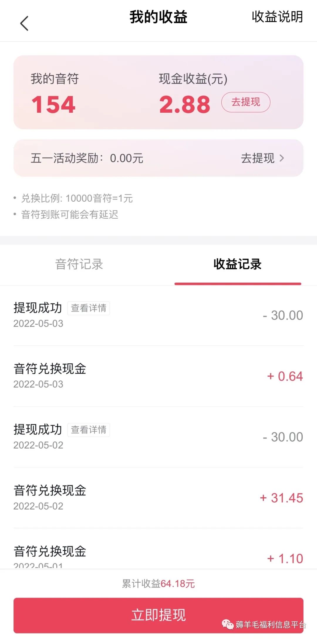 有什么兼职可以赚羊毛,赚钱的小众兼职