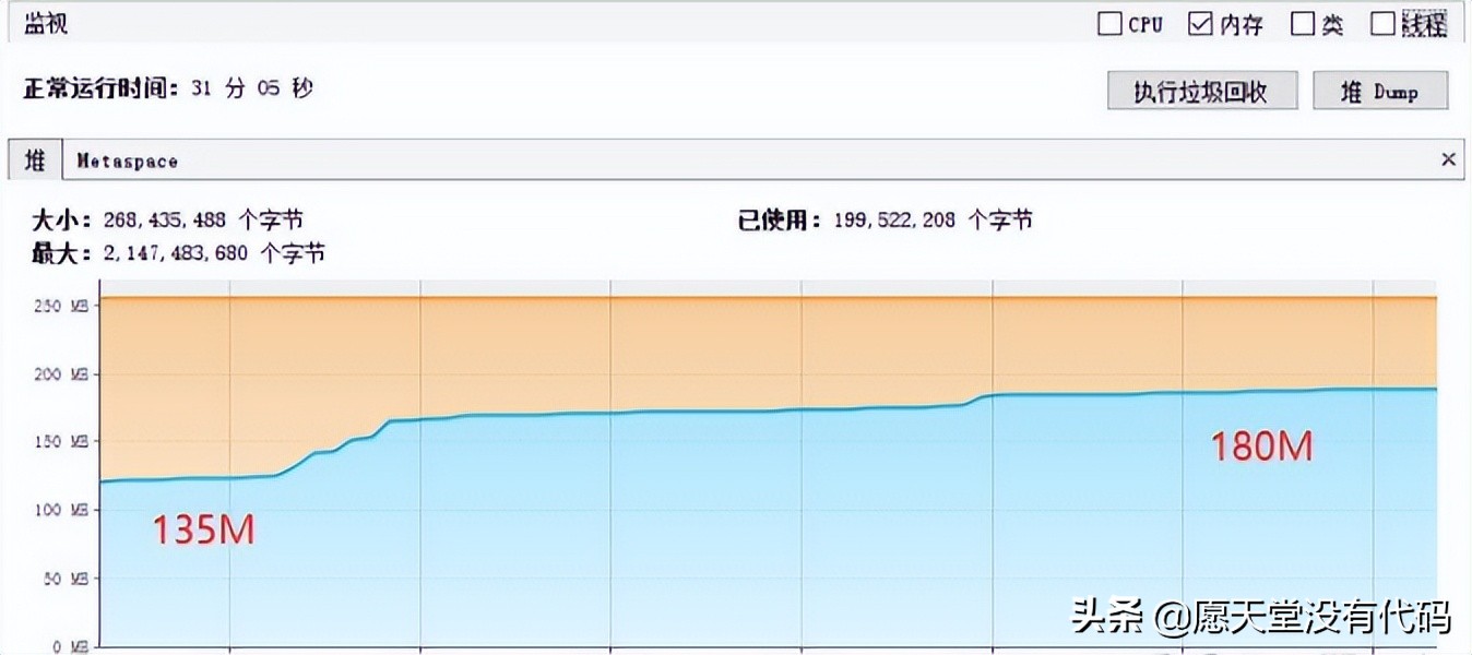 哪些情况会发生内存泄漏,内存泄漏通俗的意思是什么
