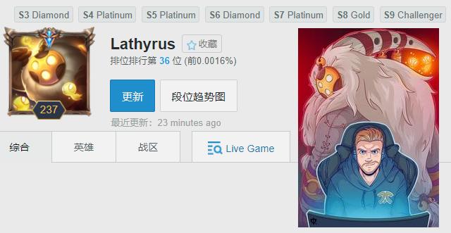 烈娜塔守护者天赋,英雄联盟烈娜塔实战