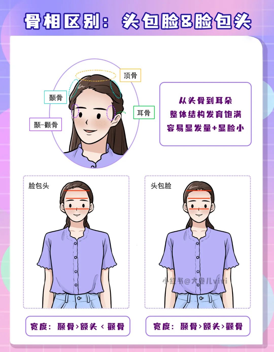 发量少如何打造蓬松颅顶,长脸型怎么打造高颅顶