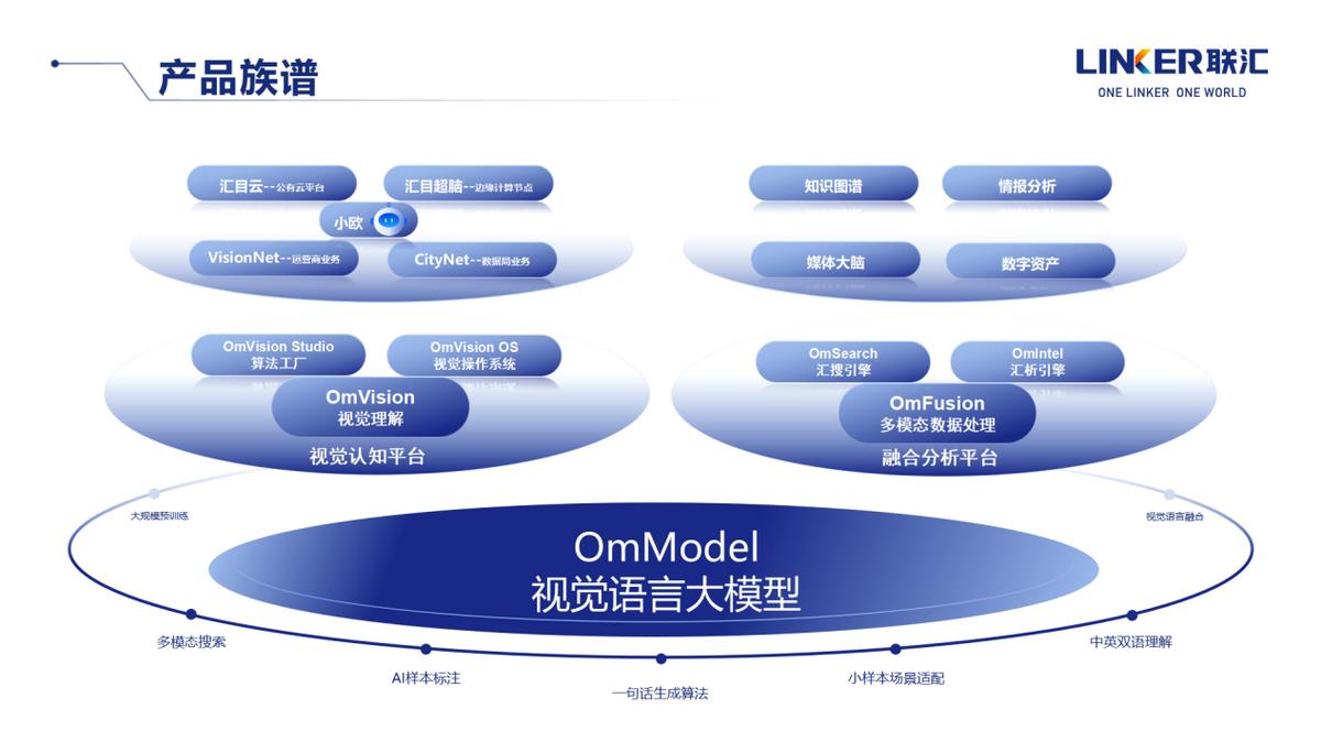 杭州aigc创业峰会,杭州aigc交流会