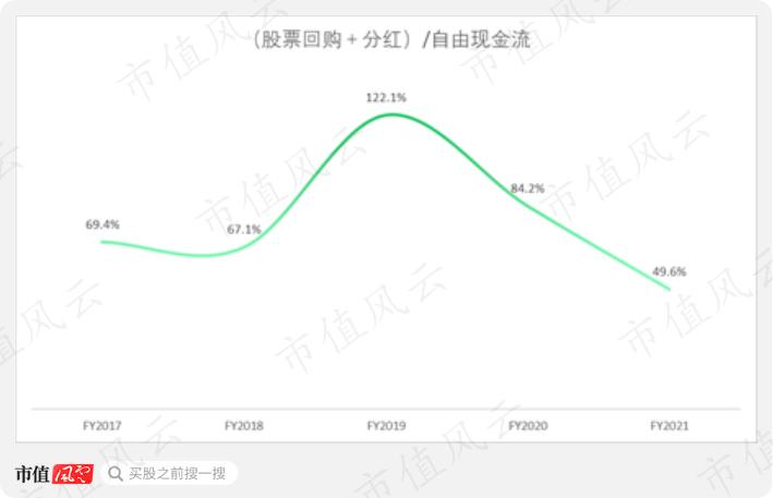 雅诗兰黛集团新品营收,雅诗兰黛集团市场占有率