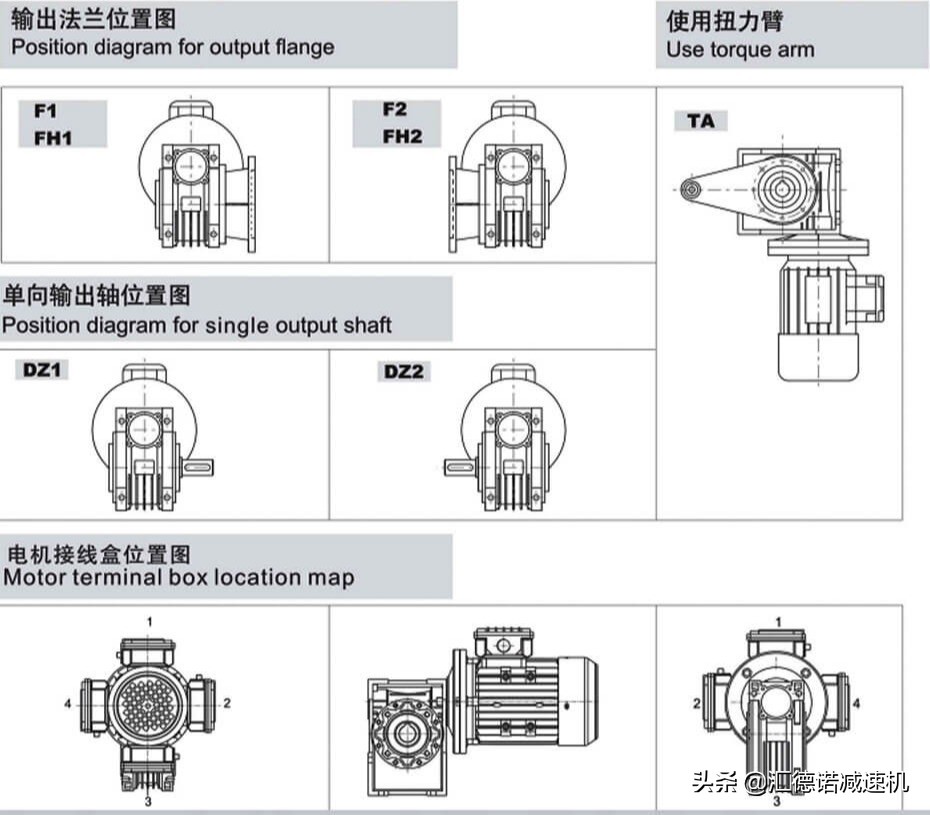 汇德诺减速机厂家,泰州rv蜗轮蜗杆减速机价格