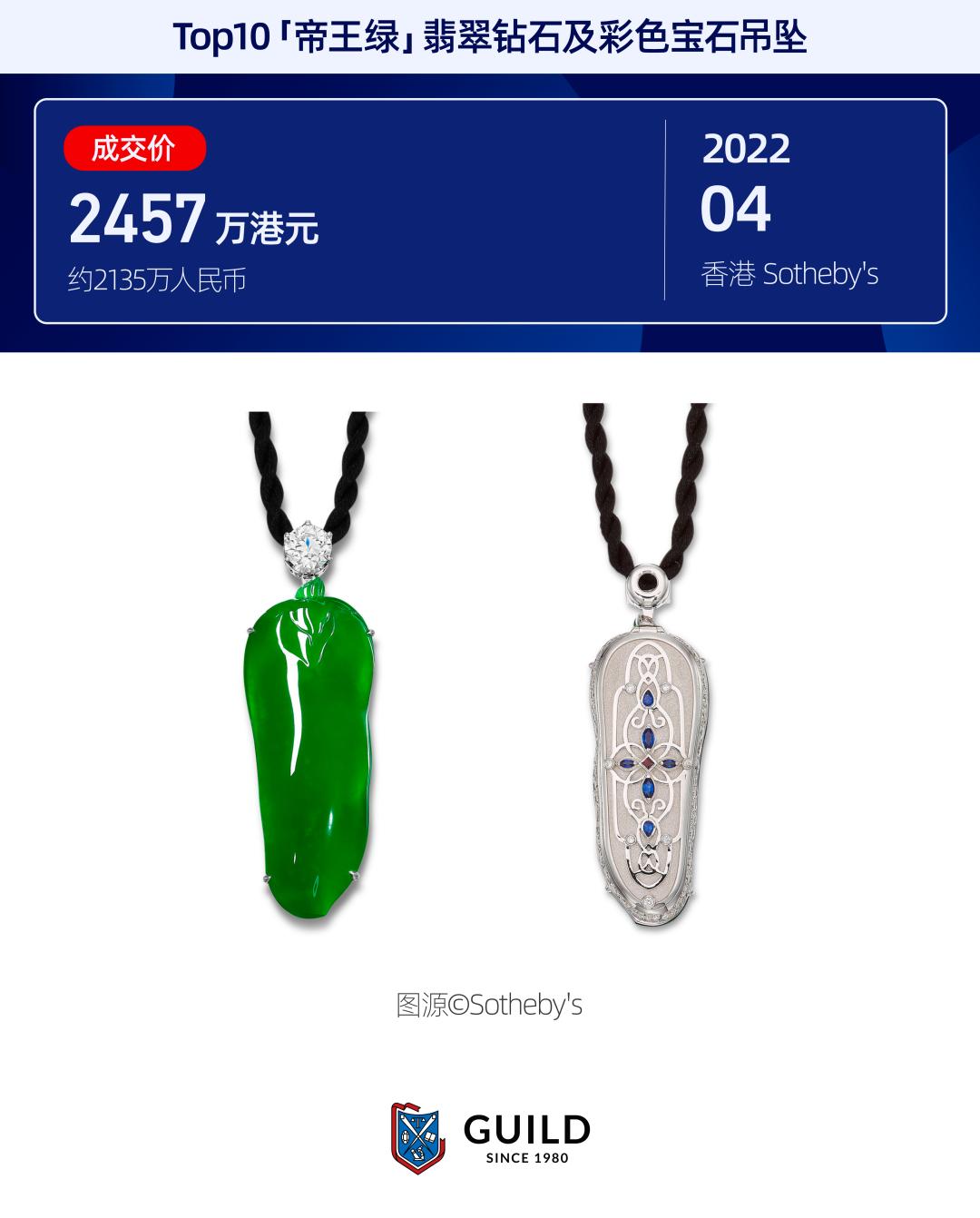6001万、5760万……2022年Top20拍卖宝石