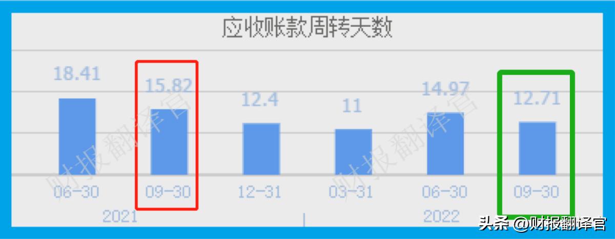 半导体专精特新小巨人,半导体板块三季度业绩增长龙头