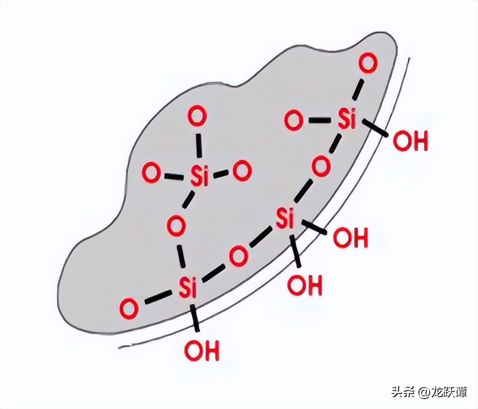 如何分析EPDM对VMQ硅橡胶泡沫发泡行为及力学性能的影响？