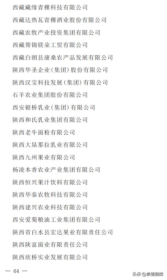 2023年农业产业化龙头企业名单,农业产业化国家重点龙头企业