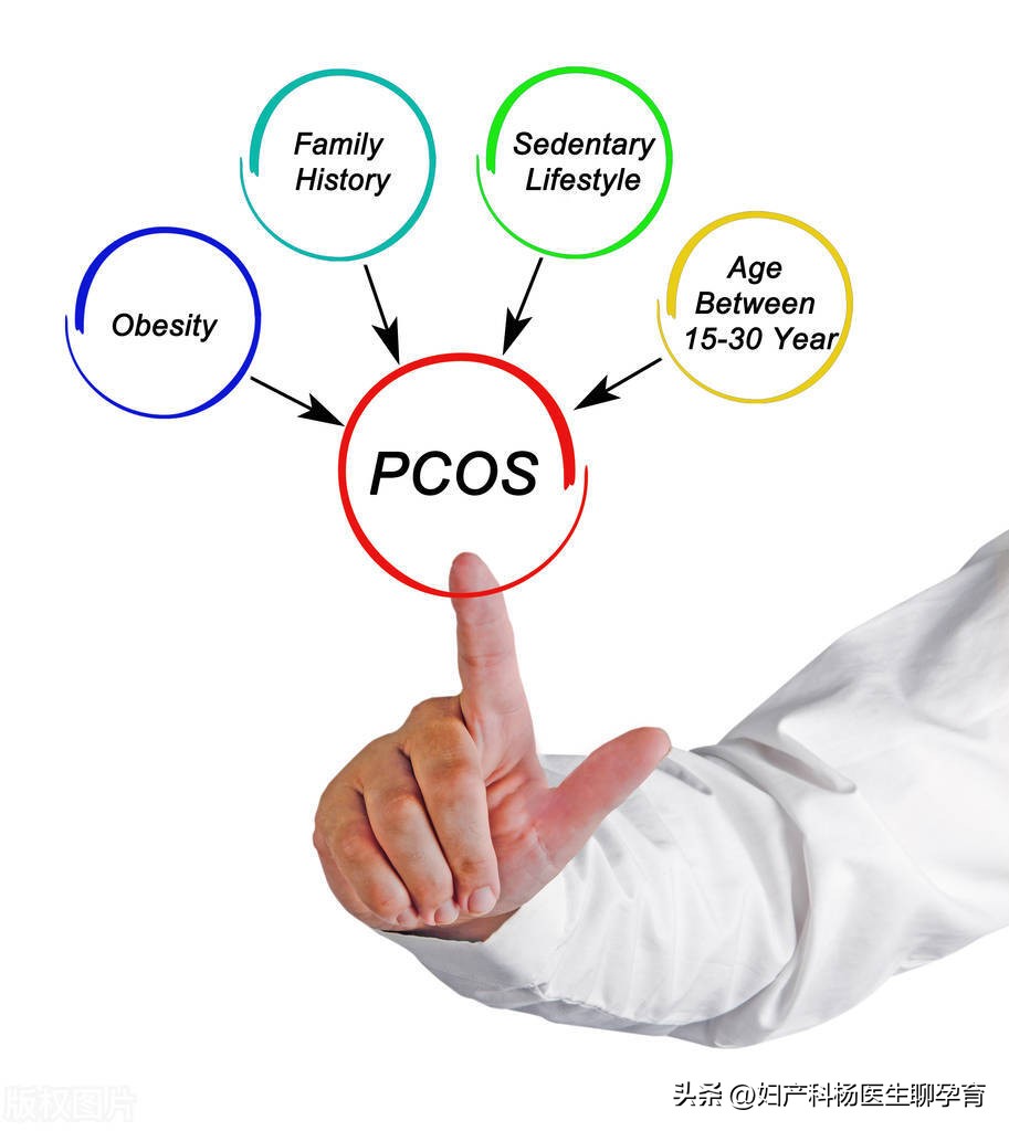 有卵巢囊肿又有多囊卵巢综合征,卵巢囊肿超声检查一般显示什么