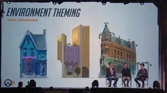 守望先锋2现在谁在运营,守望先锋2新玩家现状