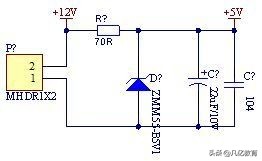 ldo简介,ldo十大排名