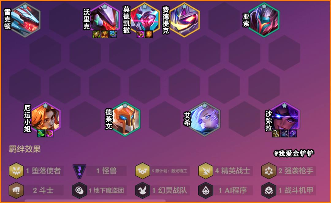 源计划4精英稻草人,源计划四精英装备