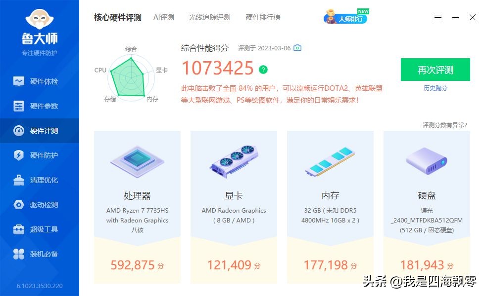 ser6provest测评,ser6provest开箱