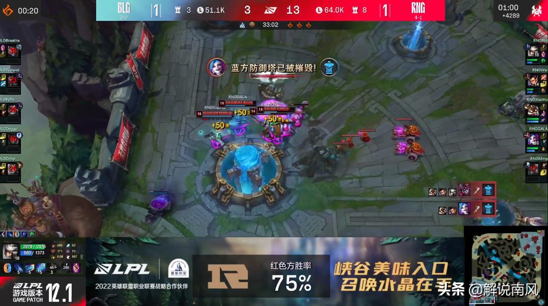 uzi加入blg银河战舰,uzi组银河战舰