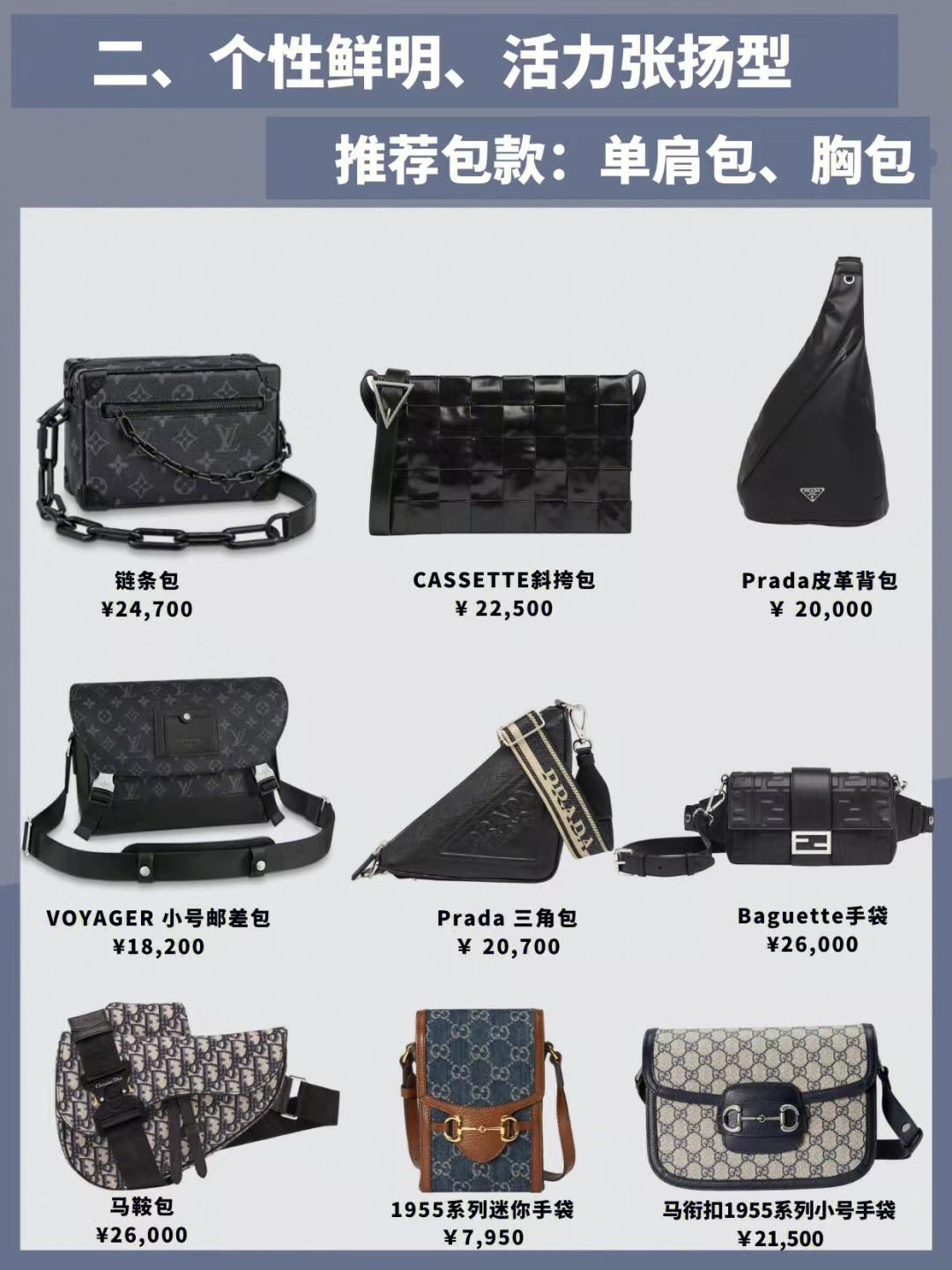 男生到底背什么包包比较好,男人背哪种背包好看