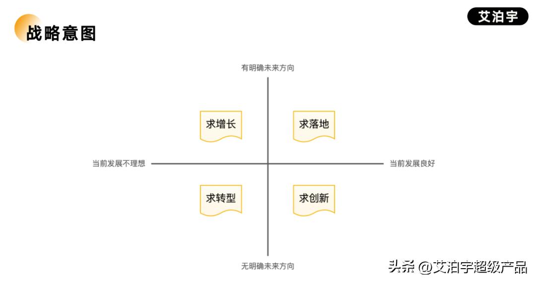 农场风云：借势，*局破**，重生