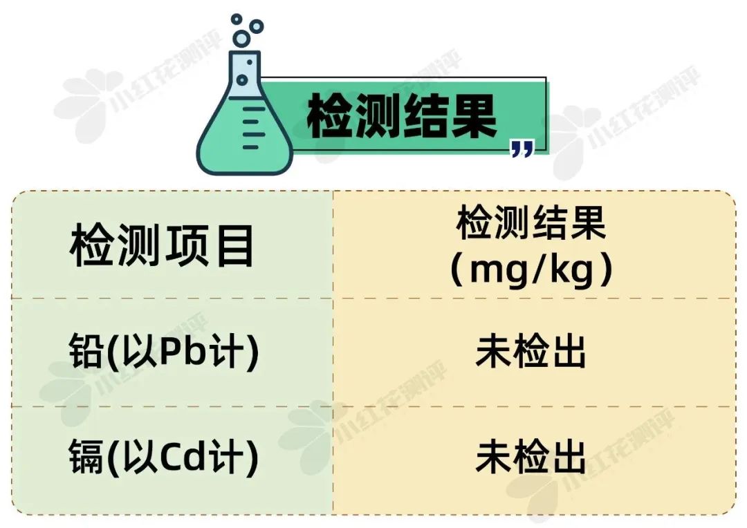 宝宝儿童食品品牌排行榜,儿童食品排行榜前十名
