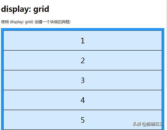 cssgrid网格布局入门,cssgrid普及情况