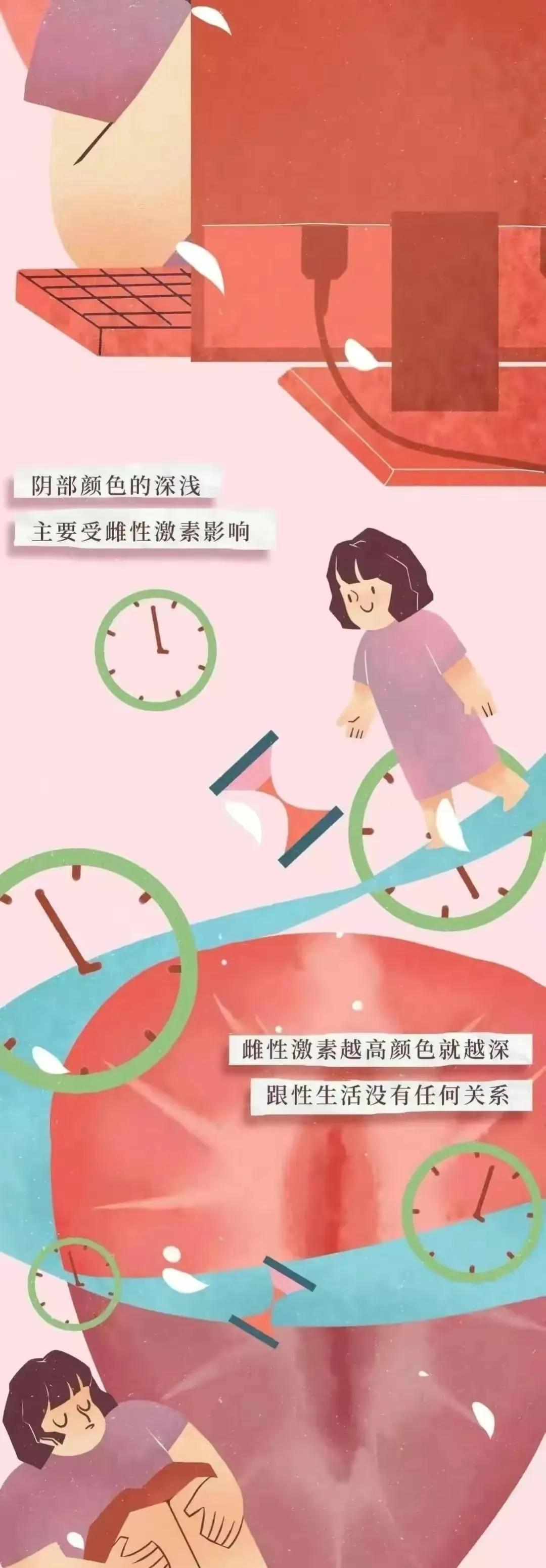 女人要知的妇科知识,女人应该要懂的妇科常识