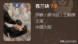 好剧推荐唐朝诡事录排名,好剧推荐唐朝诡事录结局