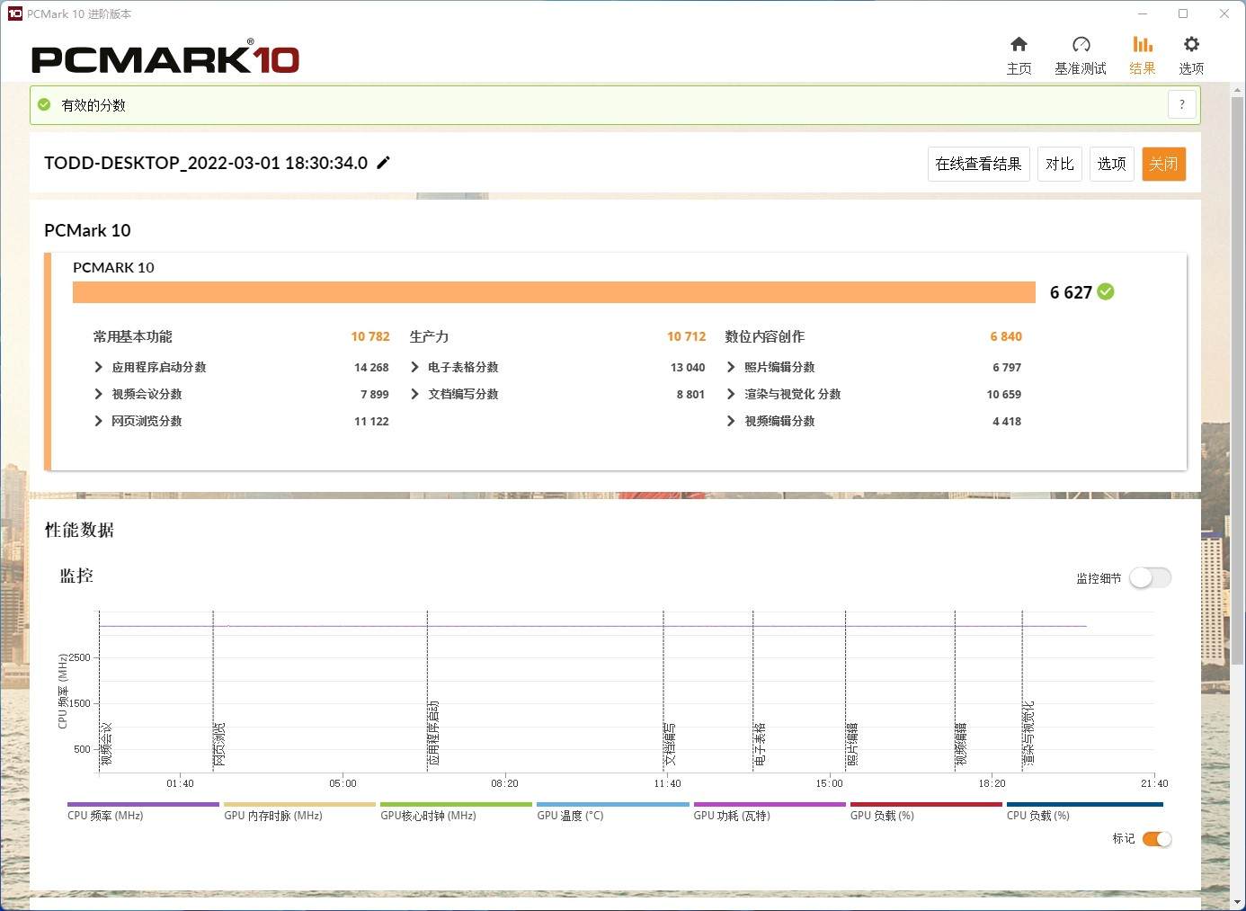 i912代实测,12代i9占用率太高怎么办