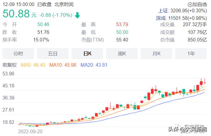 以岭药业有什么作用,以岭药业的中药怎么样