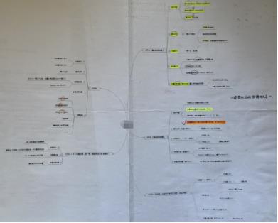 华南理工大学建筑学考研调剂,华南理工建筑学考研书目有哪些