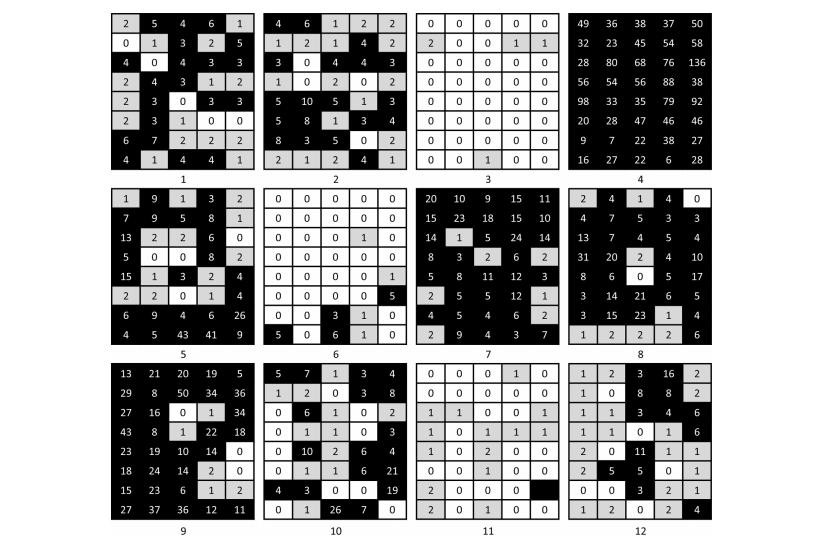 不列颠哥伦比亚省北方针叶林山松甲虫爆发后林分更新及发展轨迹