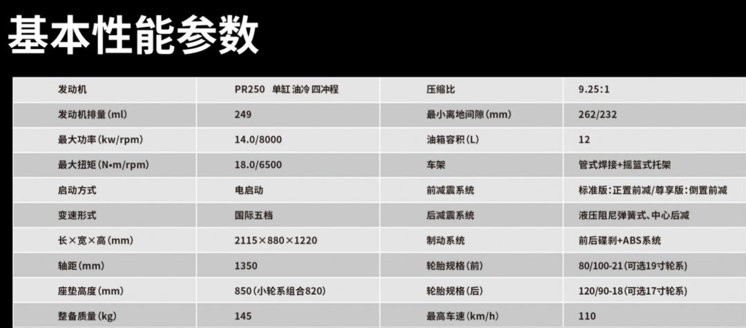 宗申飞狐改前减震,宗申沙漠飞狐200越野测试