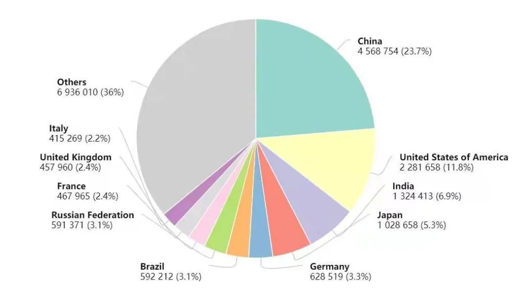 镁信健康ceo谈特药,镁信健康特药