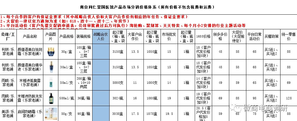 同仁堂涉嫌,南京同仁堂商标侵权案件