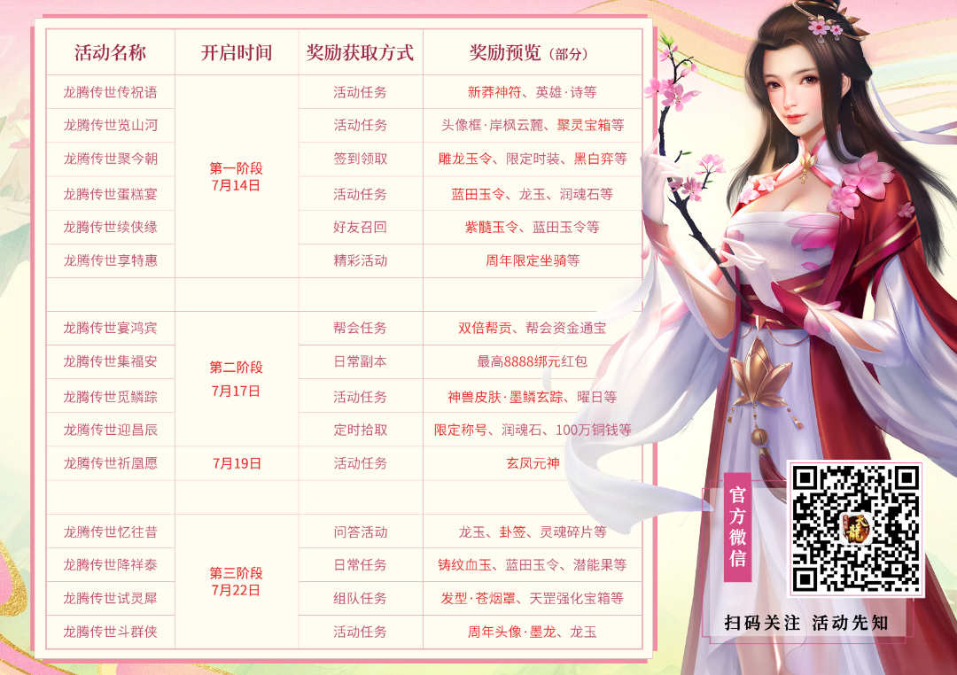 天龙八部荣耀一周年,天龙八部荣耀版生日礼包哪里领